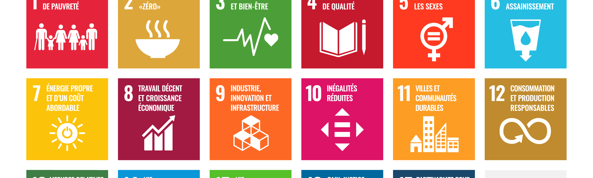 17 Objectifs de Développement Durable ONU